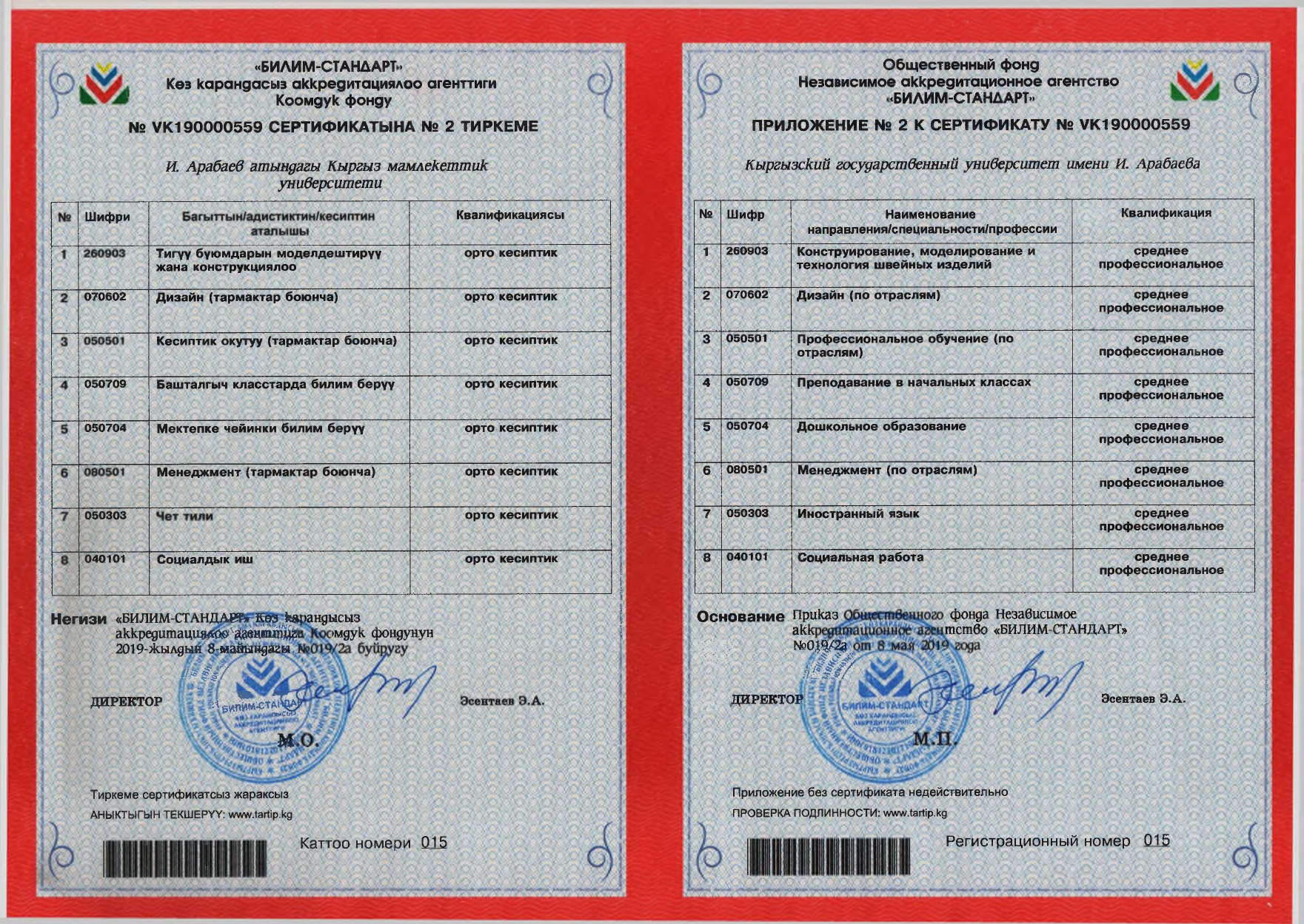 Приложение №1 к сертификату № VK190000559